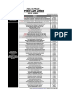 Tabela Demais Produtos - Empório Santo Antônio