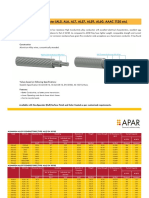 High Conductivity Alloy