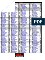 Top 200 SRCS - August 5th