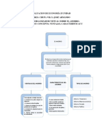 Evaluacion de Economia Ii Unidad