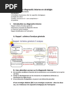 Le Diagnostic Interne