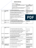 RPT Maths Form 1 2022