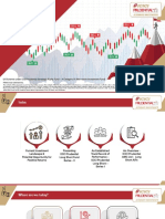 ICICI Prudential Long Short Fund - SR II - Presentation - Aug2022