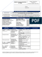 (for-SGS-24) AST Formato Analisis Seguro de La Tarea