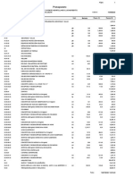 Presupuesto Acumulado Desagregado