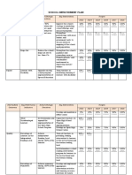 Draft School Improvement Plan For Presentation