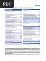 ASISA TRAVEL AND YOU-Tabla Garantias