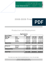 QLD Coal Statistics FY 2008-2009