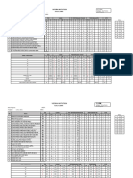 Headcount Template 2022 SPM