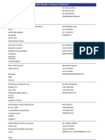 Member Companies Updated 08-03-2010