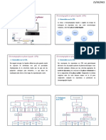 HPLC PDF