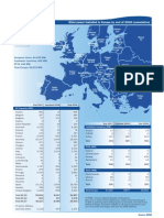 EWEA Wind Energy Map