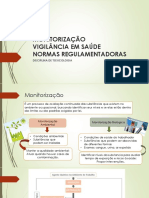 Monitorização Toxicologia