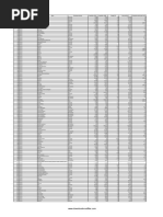 List of Municipalities of Canada-1633j