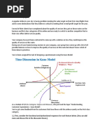 Kano Model Example - Airline