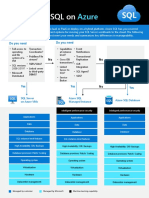 Azure SQL Comparison Datasheet