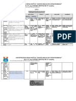 Inf de Gestion Escolar (Anexo1)