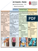 Cuadro Comparativo, Paula Pérez.