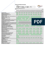 Plan de Mantenimiento Fuso Rosa