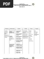 Planificacion Administracion Iii