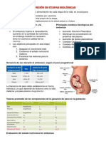 Nutrición en Etapas Biológicas