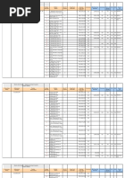 Tender Evaluation Details December 29 2021