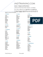 100 English Nouns Which Are Plural Only Plurale Tantum by Category