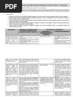 Matriz de Criterios Primer Grado Ciencia y Ambiente