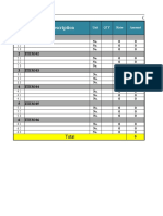 Cost Breakdown