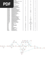 Programacion Pert CPM