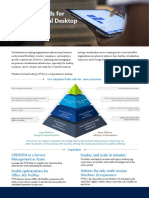 Azure Workloads For Windows Virtual Desktop v1.0 - Datasheet