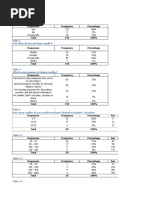 NEW DATA - For Checking