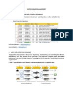 Supply Chain Management