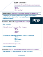 Writing Graphic Organizers 2021