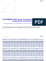 November 2020 Grade Boundaries