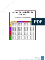 Devoir de Contrôle n3 2010 2011said Mounir1mhamdia