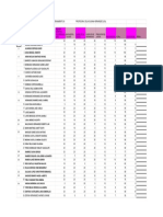 Evaluación Primer Semestre 22 - Dpiii - 3P