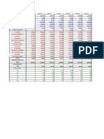 Reporte Diario 2020-2021