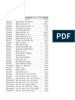 Harga Per 18 Juli 22