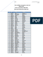 Master Mci Oral 2021