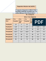 نسخة Infusion rate of emergency drugs