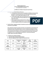 Reading Assignment - Erikson's Theory (Theories of Personality) 