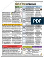 The Merchant of Venice Knowledge Organiser