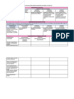 Rúbrica de Evaluación - Química - 2do Bgu FP