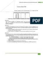 TD Gestion de La Maintenance Et Sûreté de Fonctionnement FMD