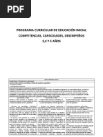 PROGRAMA CURRICULAR DE EDUCACIÓN INICIAL (Recuperado Automáticamente)