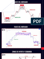 Estructura Del Precio 1 1