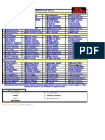 IDP CS - August 10th