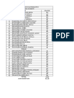 Grades in Math 6 1ST Quarter