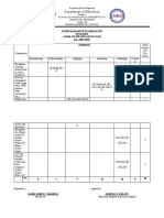 English Tos Q4